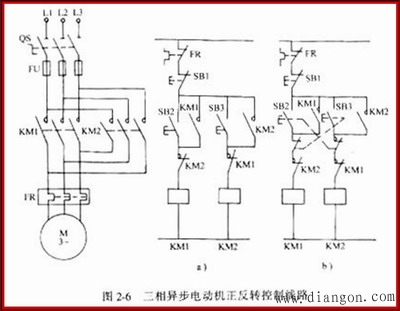 PLC梯形图的程序设计方法及应用(图1)