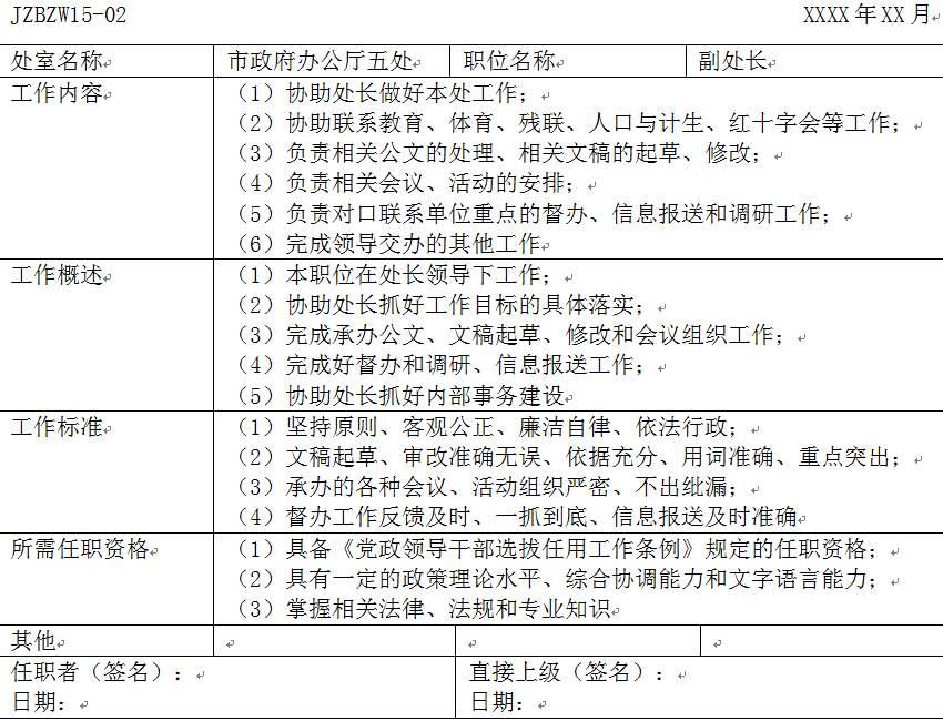 江苏开放大学公共部门人力资源管理综合大作业第四次形考高分答案