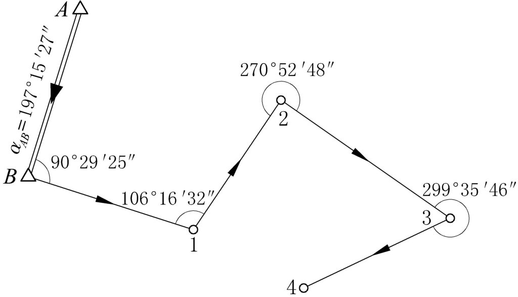 江苏开放大学建筑测量形考作业4计算与实践作业最新参考答案