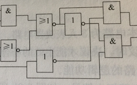 江苏开放大学数字电子技术及应用综合大作业高分参考答案