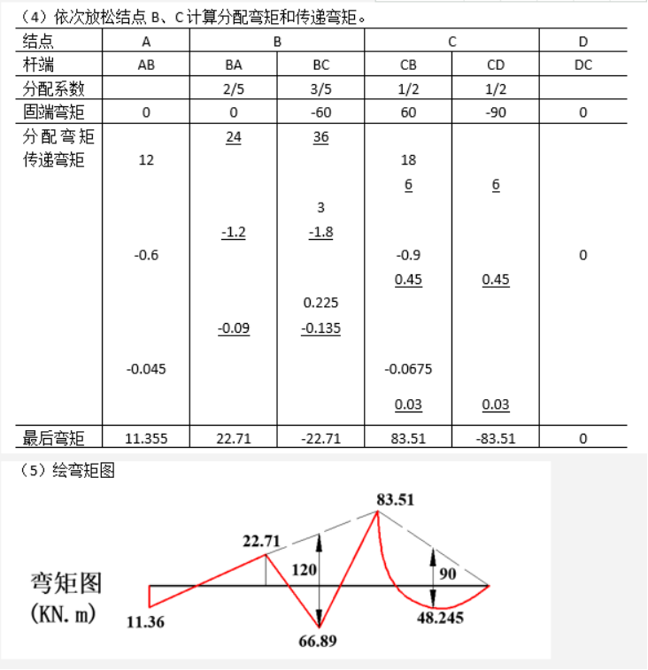 江苏开放大学工程力学形考作业四参考答案23年秋