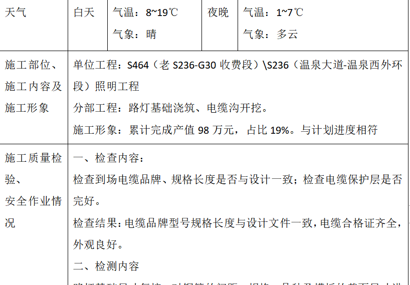 江苏开放大学工程建设监理作业1-4完整版高分参考答案