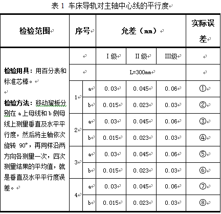 江苏开放大学机电设备故障诊断与维修综合大作业最新高分参考答案