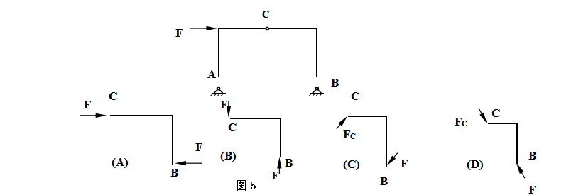 江苏开放大学建筑力学综合大作业高分参考答案