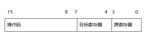 江苏开放大学计算机组成原理第二次作业高分参考答案23年秋