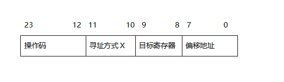 江苏开放大学计算机组成原理第二次作业高分参考答案23年秋