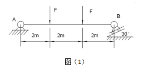 江苏开放大学机械设计基础形考作业一高分参考答案23年秋