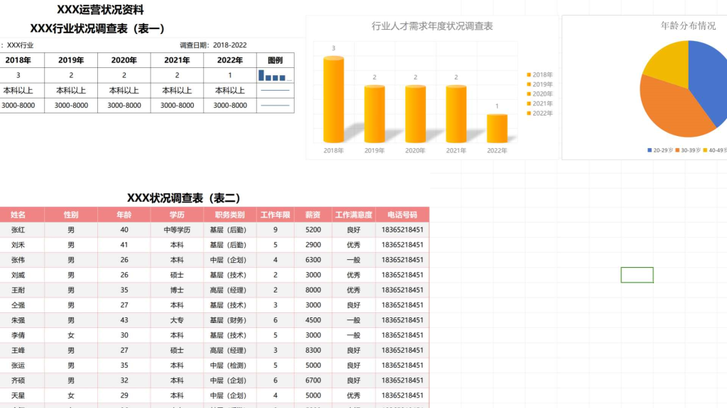 江苏开放大学计算机应用基础第三次作业Excel 制作行业状况调查表23年秋