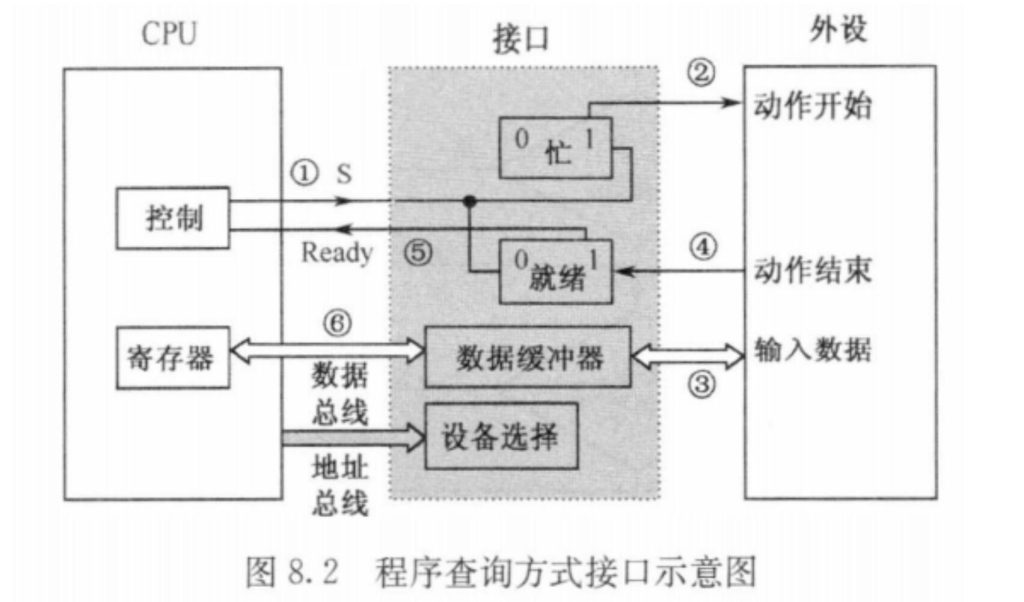 江苏开放大学计算机组成原理第五次作业高分参考答案23年秋