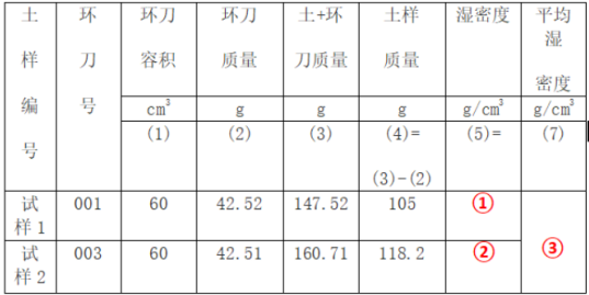 江苏开放大学地基基础第三次形考作业高分参考答案23年秋