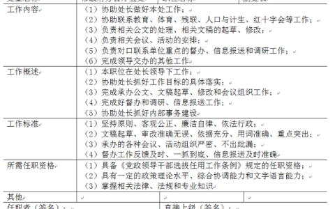 江苏开放大学公共部门人力资源管理第二次作业高分参考答案23年秋