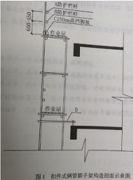 2021年二级建造师《建筑工程管理与实务》考试真题答案及解析