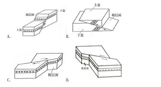 2019年二级建造师《水利水电工程管理与实务》考试真题答案及解析