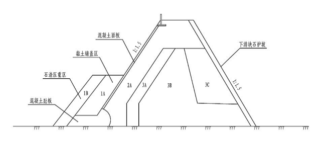 2019年二级建造师《水利水电工程管理与实务》考试真题答案及解析