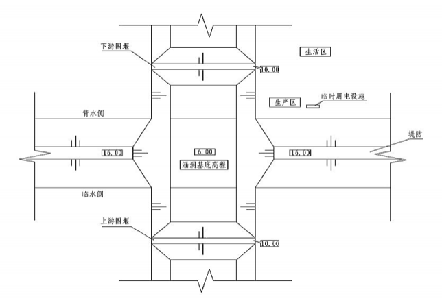 2019年二级建造师《水利水电工程管理与实务》考试真题答案及解析