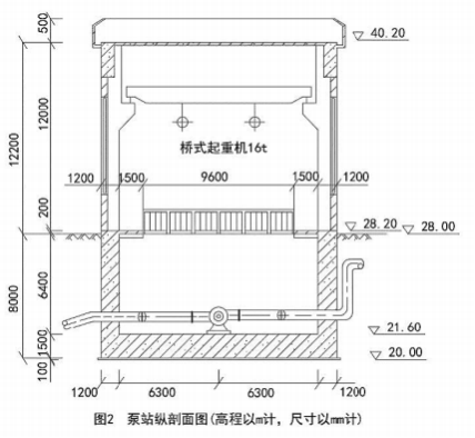 2020年二级建造师《水利水电工程管理与实务》考试真题答案及解析