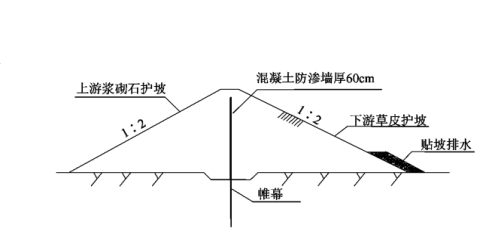 2021年第二批二级建造师《水利水电工程管理与实务》考试真题答案及解析