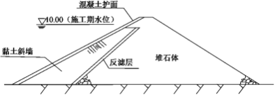 2021年第二批二级建造师《水利水电工程管理与实务》考试真题答案及解析