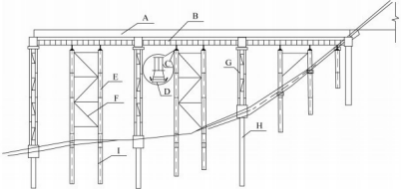 2018年二级建造师《公路工程管理与实务》考试真题答案及解析