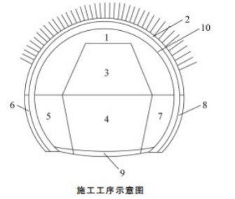 2019年二级建造师《公路工程管理与实务》考试真题答案及解析