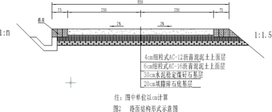 2020年二级建造师《公路工程管理与实务》考试真题答案及解析