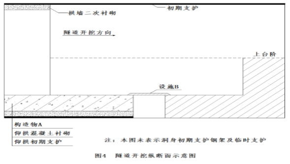 2021年二级建造师第一批《公路工程管理与实务》考试真题答案及解析