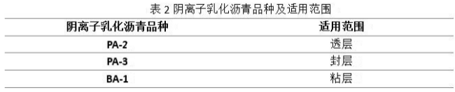 2021年二级建造师第一批《公路工程管理与实务》考试真题答案及解析