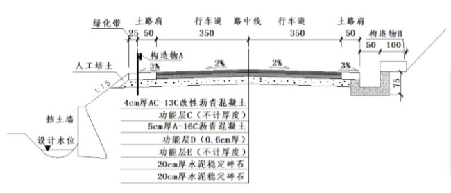 2021年二级建造师第一批《公路工程管理与实务》考试真题答案及解析