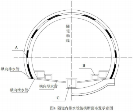 2021年二级建造师第二批《公路工程管理与实务》考试真题答案及解析