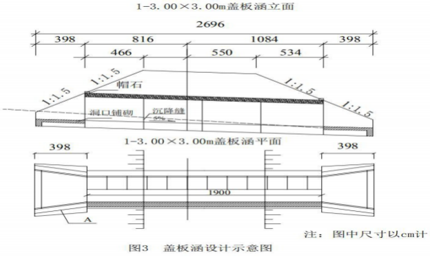 2021年二级建造师第二批《公路工程管理与实务》考试真题答案及解析