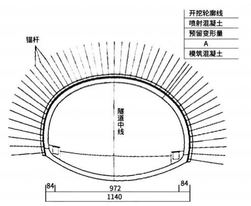 2022年二级建造师《公路工程管理与实务》考试真题答案及解析2天3科