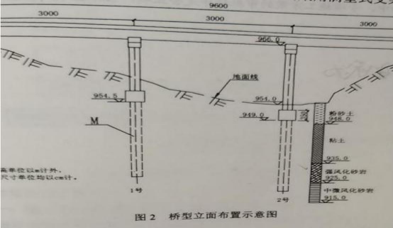 2022年二级建造师《公路工程管理与实务》考试真题答案及解析2天3科