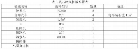 2022年二级建造师《公路工程管理与实务》考试真题答案及解析2天3科