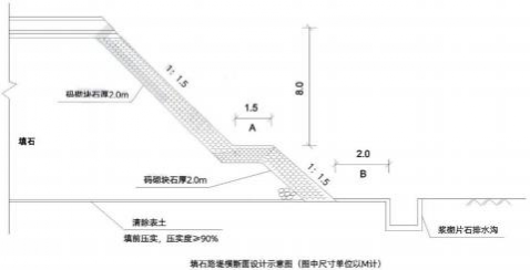 2022年二级建造师《公路工程管理与实务》考试真题答案及解析2天3科