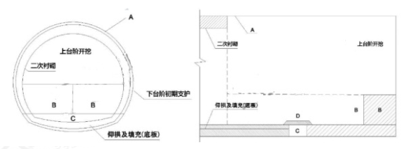 2023年二级建造师《公路工程管理与实务》考试真题答案及解析1天3科