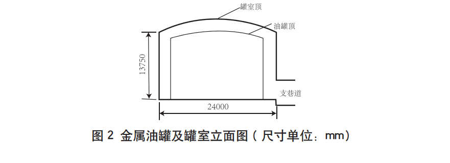 2019年二级建造师《机电工程管理与实务》考试真题答案及解析