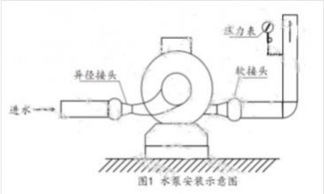 2020年12月二级建造师《机电工程管理与实务》考试真题答案及解析