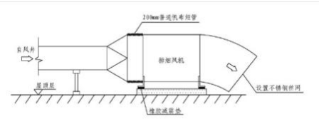 2021年5月30日二级建造师《机电工程管理与实务》考试真题答案及解析