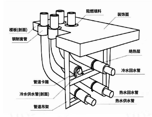 2022年二级建造师《机电工程管理与实务》考试真题答案及解析