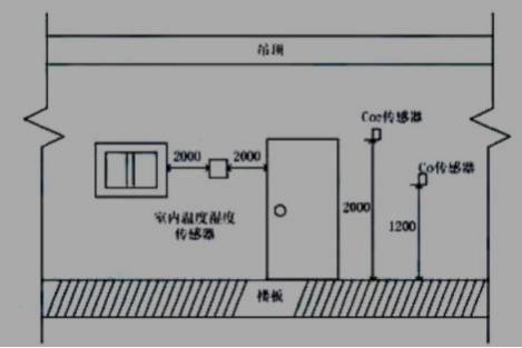 2023年二级建造师《机电工程管理与实务》考试真题答案及解析（1天3科）