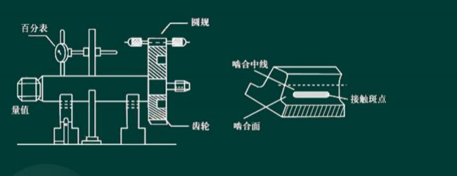 2023年二级建造师《机电工程管理与实务》考试真题答案及解析（1天3科）