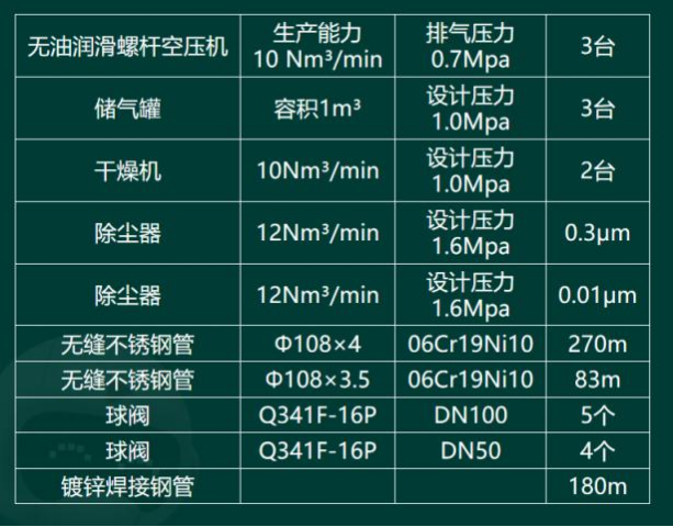 2023年二级建造师《机电工程管理与实务》考试真题答案及解析（2天3科）