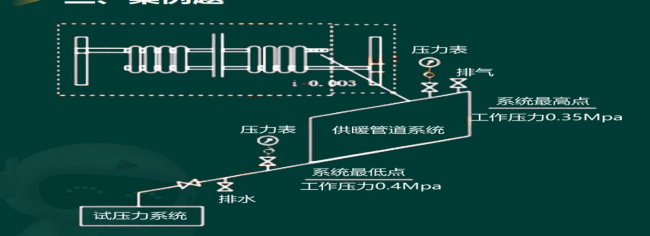 2023年二级建造师《机电工程管理与实务》考试真题答案及解析（2天3科）