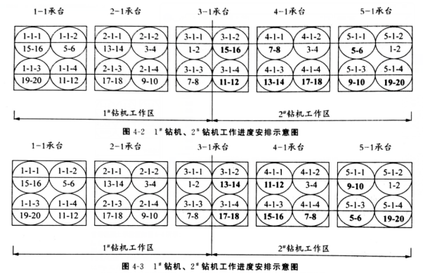 2018年二级建造师《市政公用工程管理与实务》考试真题答案及解析