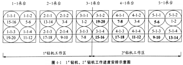 2018年二级建造师《市政公用工程管理与实务》考试真题答案及解析