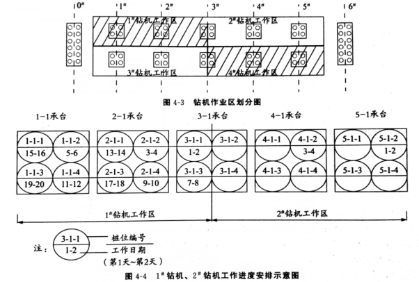 2018年二级建造师《市政公用工程管理与实务》考试真题答案及解析