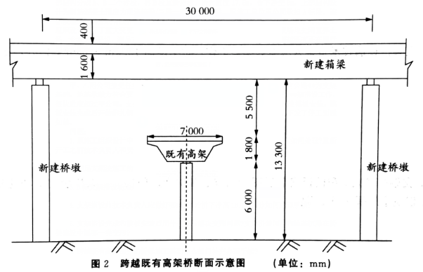 2018年二级建造师《市政公用工程管理与实务》考试真题答案及解析