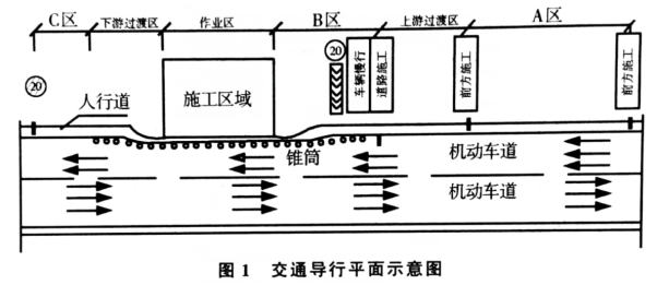 2018年二级建造师《市政公用工程管理与实务》考试真题答案及解析