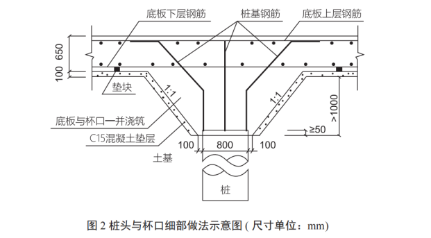 2019年二级建造师《市政公用工程管理与实务》考试真题答案及解析