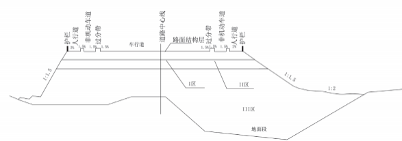 2019年二级建造师《市政公用工程管理与实务》考试真题答案及解析